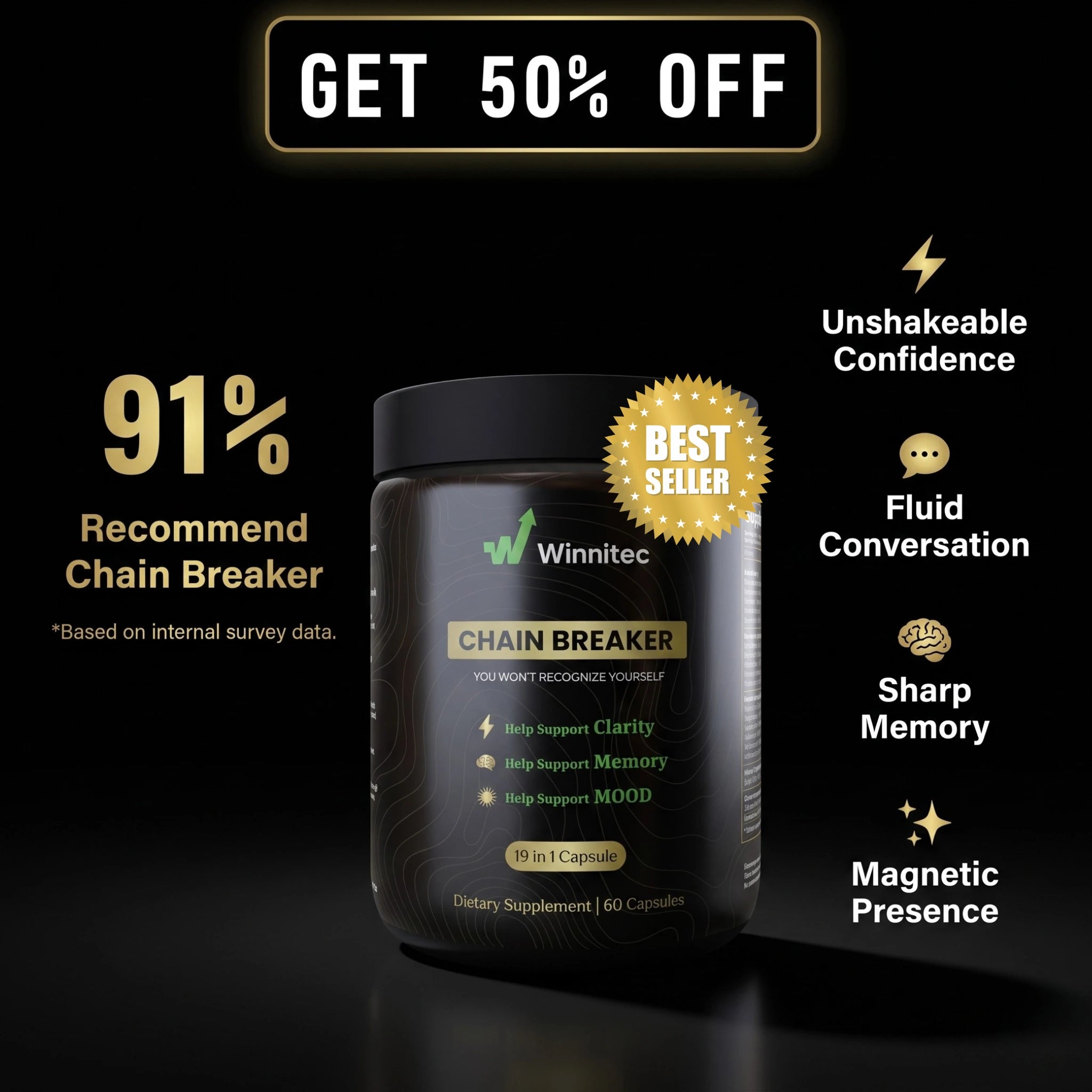 Chain Breaker: The First Nootropic For Boosting Social Confidence