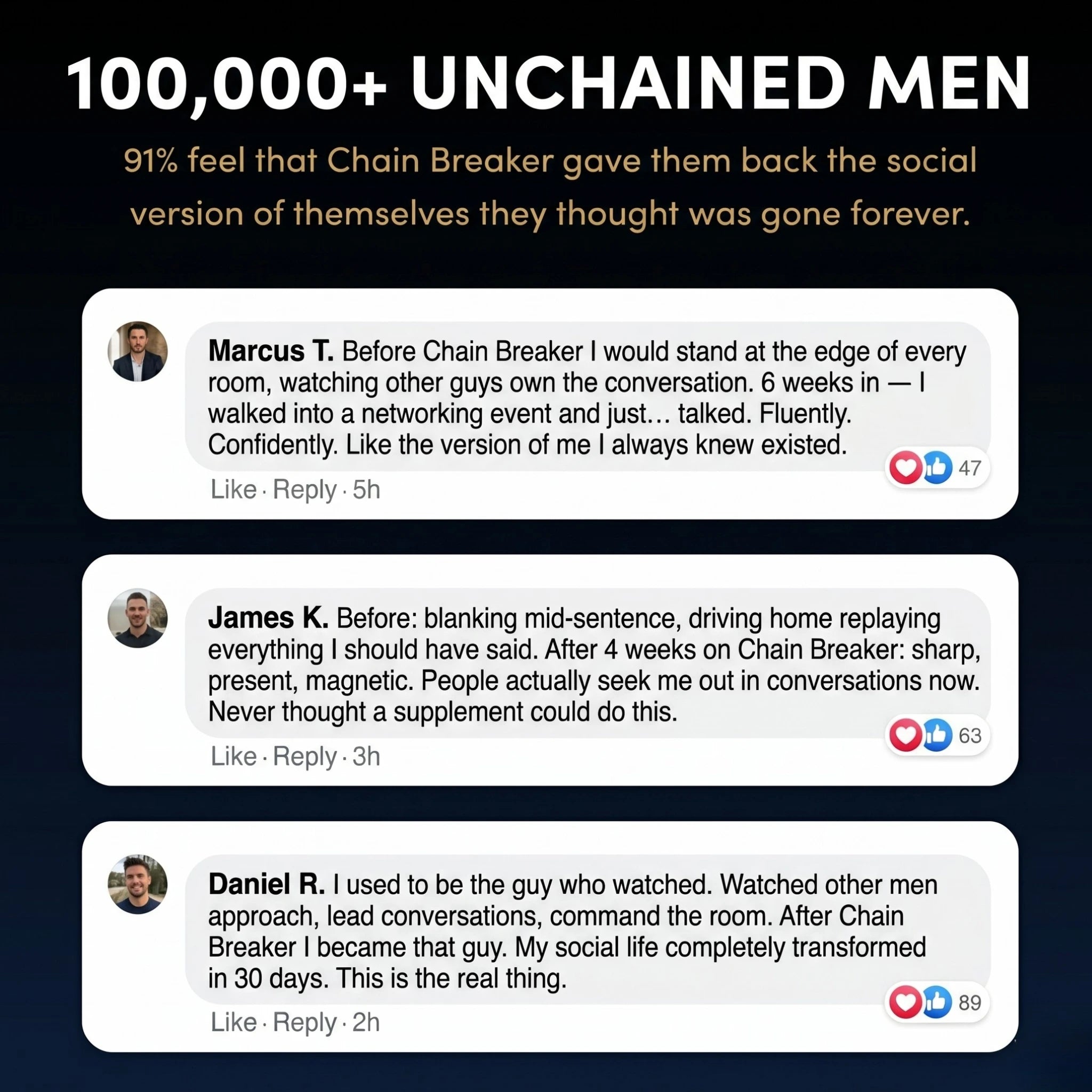 Chain Breaker: The First Nootropic For Boosting Social Confidence