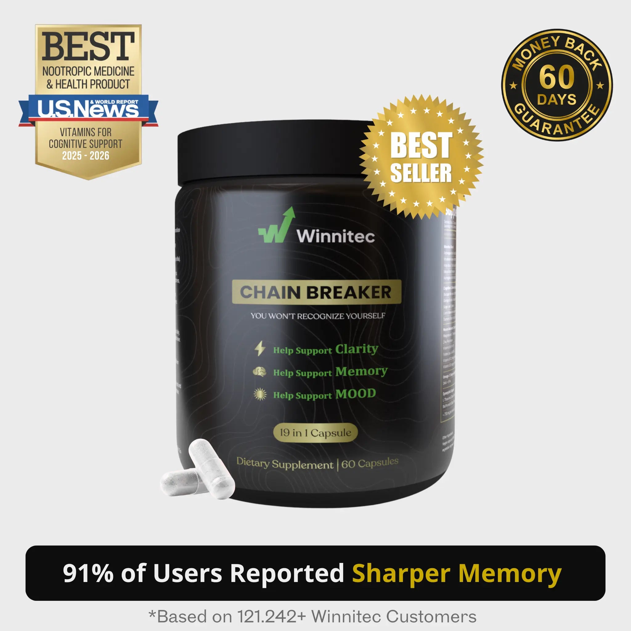 They Chained Your Memory, Mood, and Focus Without You Noticing. Break the Chain