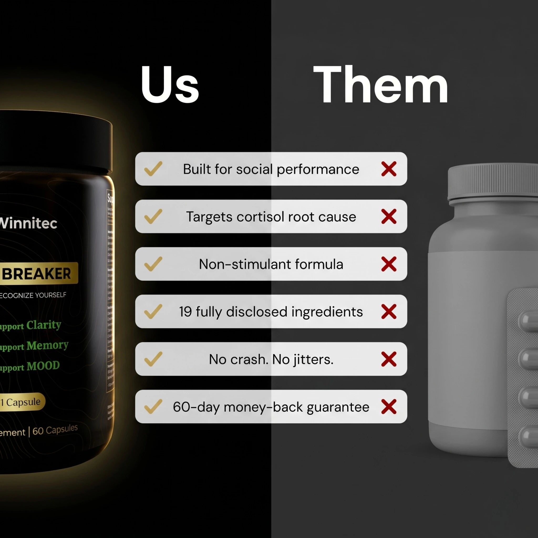 Chain Breaker: The First Nootropic For Boosting Social Confidence